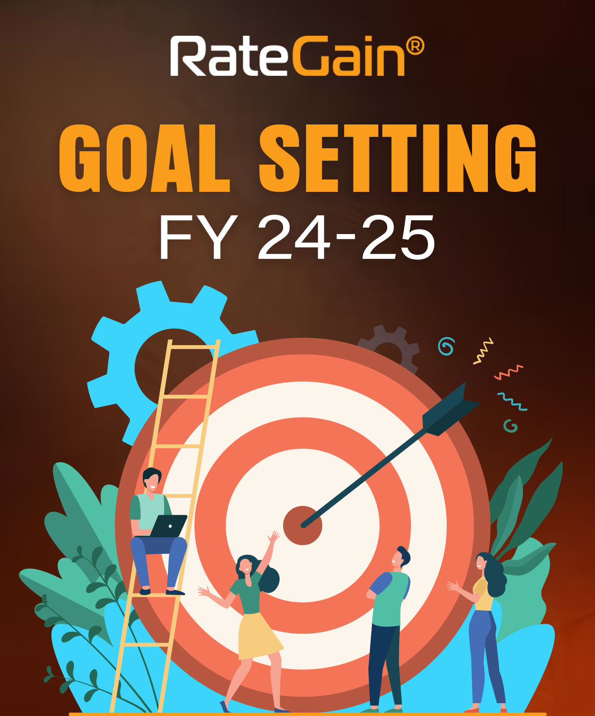 Goal Setting